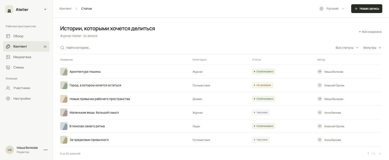 Демонстрационный интерфейс Notty: список статей журнала Atelier с авторами, рубриками и статусами